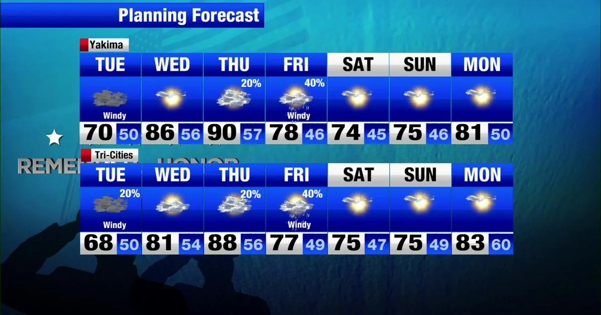 Cold Front Moves Across Spokane Area as Showers and Storms Linger Overnight Before Hotter, Unsettled Weather Returns Later This Week
